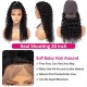 Melt Skin HD Lace Front Wig Pre Plucked Deep Wave Hair Wigs for Black Women